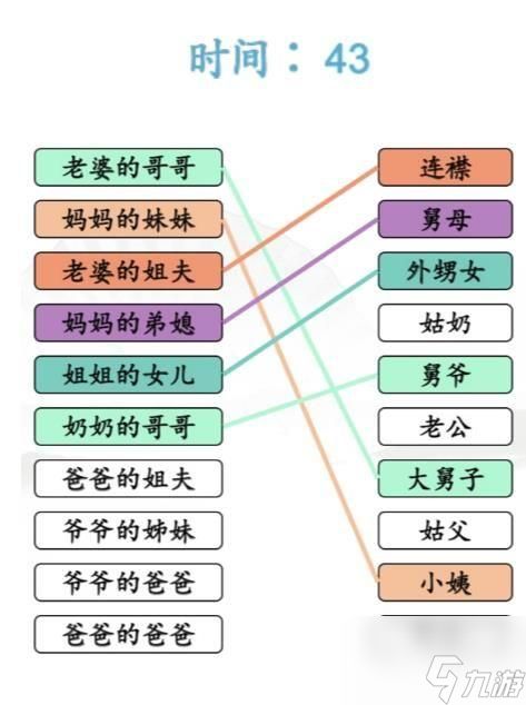 汉字找茬王亲戚称谓完成连线怎么过关