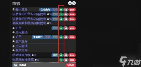 《放逐之路》词缀等级介绍