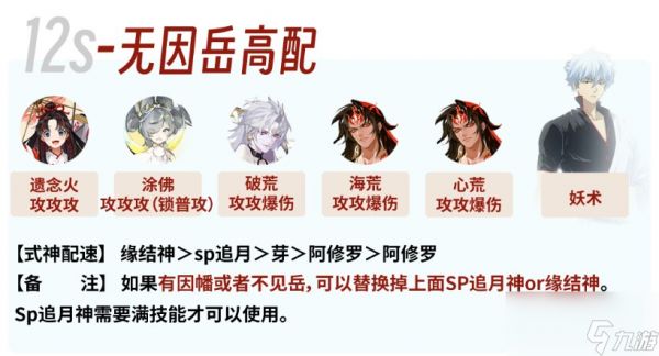 《阴阳师》银之绮都爬塔介绍