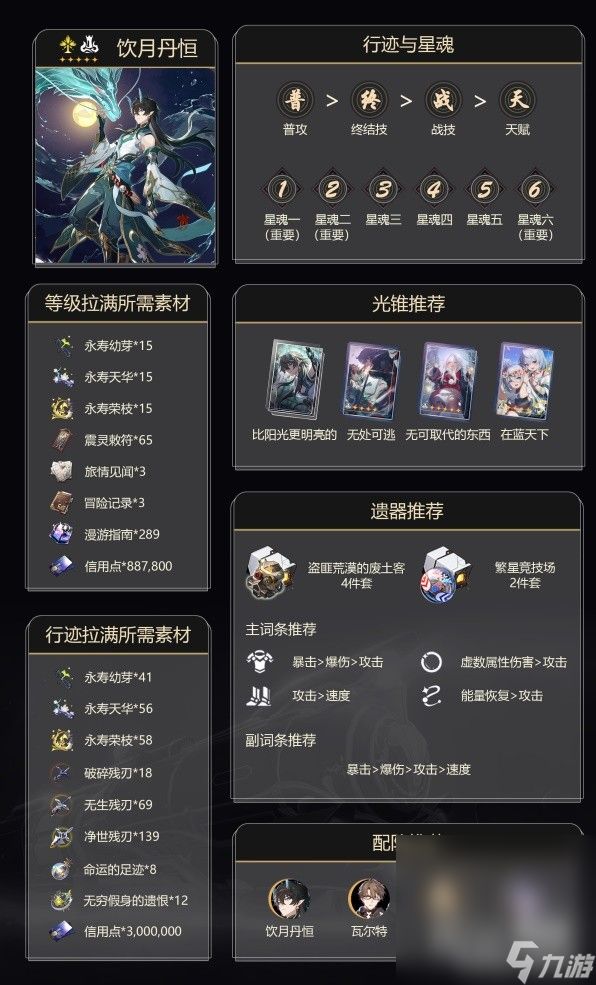 《崩坏星穹铁道》1.3饮月全方位培养攻略分享