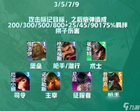 云顶之弈s9.5比尔吉沃特羁绊效果介绍