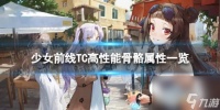 《少女前线》TC高性能骨骼怎么样 TC高性能骨骼装备属性介绍