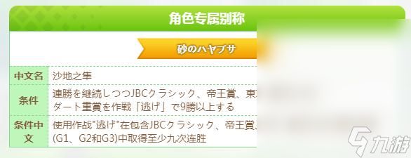 闪耀优俊少女醒目飞鹰沙地之隼称号获得方法指南