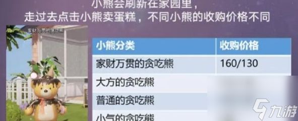 以闪亮之名寻找贪吃熊怎么玩 以闪亮之名寻找贪吃熊玩法介绍