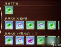 妖精的尾巴激斗伏魔殿奖励介绍