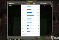 wow英雄榜角色查询及介绍  英雄榜关闭了吗、还能用吗