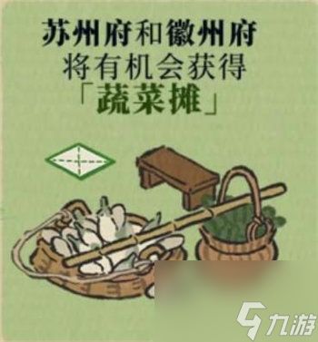 江南百景图擒贼悬赏奖励有哪些 江南百景图擒贼悬赏奖励详情介绍