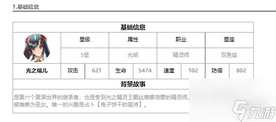 《第七史诗》光之瑞儿 光之瑞儿强度解读