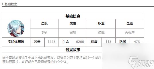 《第七史诗》实验体赛兹 光赛兹强度解读