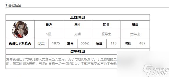 《第七史诗》贤者巴尔&赛尚 光三眼强度解读