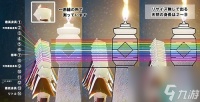 光遇身高对照表-2023最新身高对比图解析