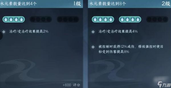 逆水寒手游职业元素周天搭配攻略