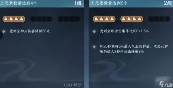 逆水寒手游职业元素周天搭配攻略