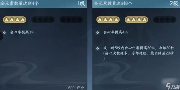 逆水寒手游职业元素周天搭配攻略