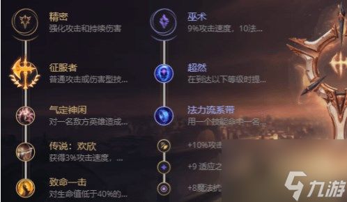 英雄联盟s13阿兹尔出装攻略