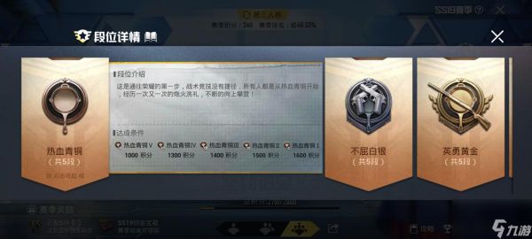 和平精英ss19各个段位上分难度是什么样的？ （和平精英段位上分难度）