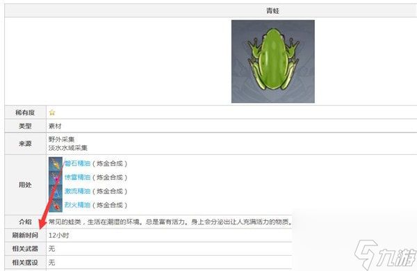 原神青蛙怎么快速获得