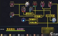 黑夜屠龙亚索阵容推荐 云顶之弈
