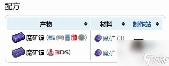 泰拉瑞亚魔矿可以合成什么-泰拉瑞亚魔矿可以合成什么合成表