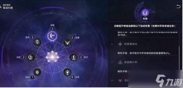 崩坏星穹铁道寰宇蝗灾关卡机制介绍一览