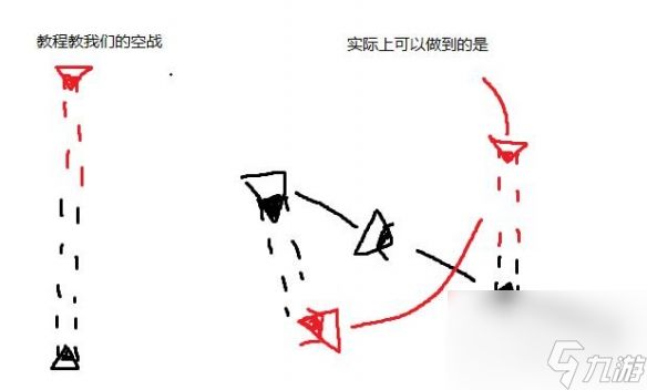 《星空》Starfield开飞船技巧介绍