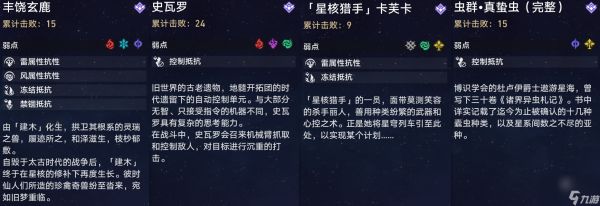 崩坏星穹铁道寰宇蝗灾记忆流攻略配置详解