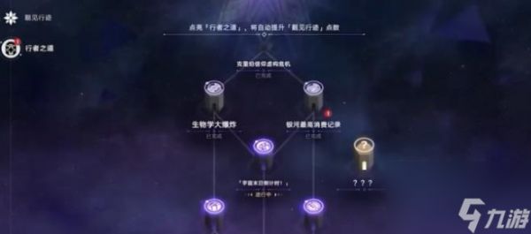 《崩坏星穹铁道》寰宇蝗灾觐行迹怎么解锁 行者之道栏目机制详解