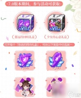 崩坏3七周年自选补给介绍