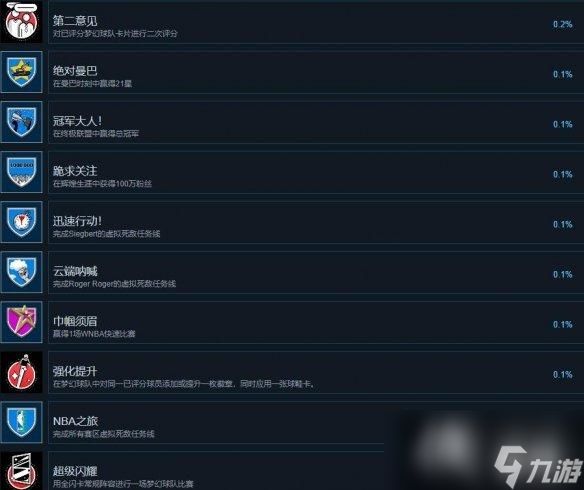 《NBA 2K24》成就怎么达成？成就攻略要点一览