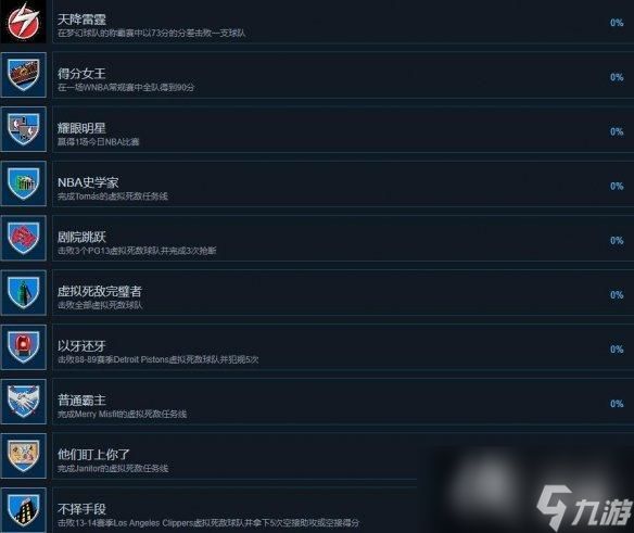 《NBA 2K24》成就怎么达成？成就攻略要点一览