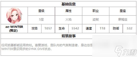 第七史诗ae-WINTER好不好用 第七史诗三色英雄ae-WINTER详细介绍