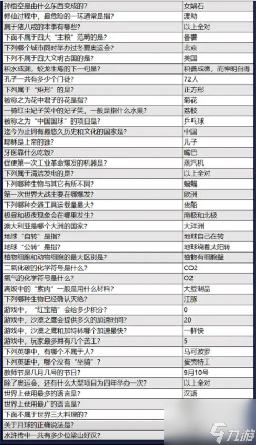 火源战纪最新益智答题答案汇总