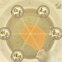 云端问仙隐藏血脉选择攻略