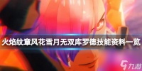 《火焰纹章风花雪月无双》库罗德技能有什么 库罗德技能资料介绍