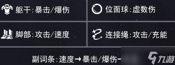 崩坏星穹铁道丹恒饮月全面攻略