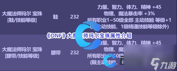 《DNF》地下城与勇士大魔法师玛尔宝珠属性介绍