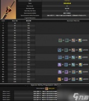 原神坎蒂丝等级突破材料介绍 了解突破材料 快速提升坎蒂丝战力