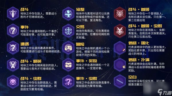 崩坏星穹铁道寰宇蝗灾关卡机制是什么