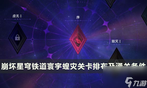 《崩坏星穹铁道》寰宇蝗灾怎么通关 新模拟宇宙关卡排布及通关条件攻略