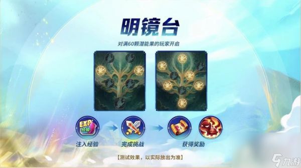 《<a id='link_pop' class='keyword-tag' href='https://www.9game.cn/menghuanxiyou/'>梦幻西游手游</a>》明镜台奖励介绍