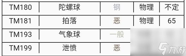 宝可梦朱紫黏美龙DLC新技能效果说明和建议