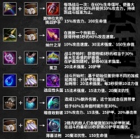 云顶之弈S9.5装备改动介绍