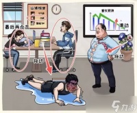 看你怎么秀办公室大餐怎么过关