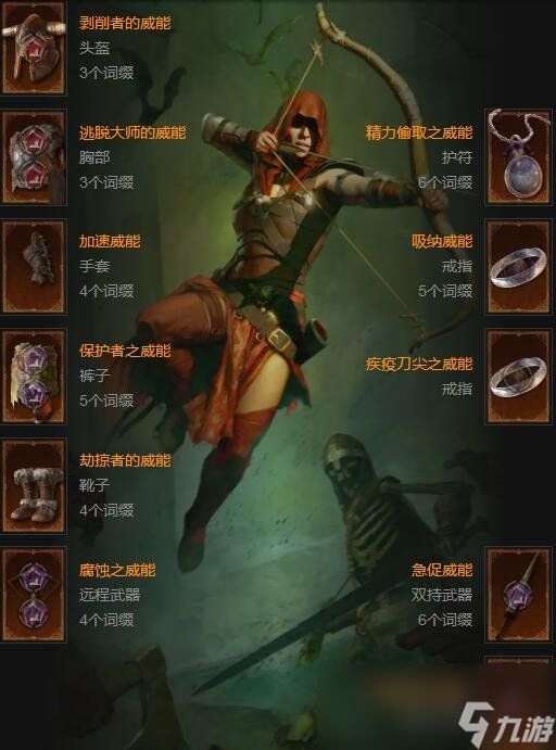 暗黑4PVP近战游侠BD怎么搭配