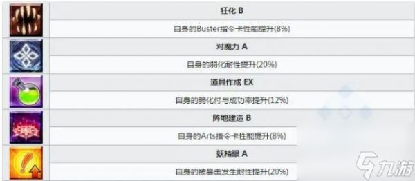 命运-冠位指定摩根有必要抽吗？ （命运-冠位指定摩根）