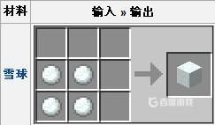 建筑方块雪块的合成配方是什么？需要搭配合成示意图 （合成配方）