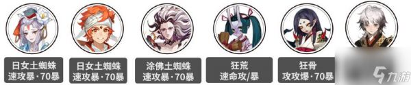 阴阳师破魔伏诛高分阵容推荐-破魔伏诛高分阵容搭配攻略