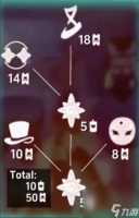 光遇时装节兑换物品有什么