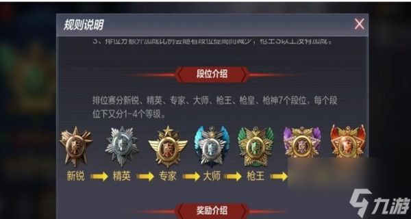 cf段位划分介绍