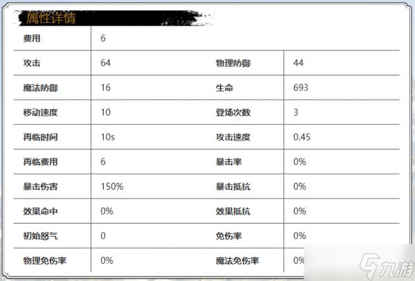 光隙解语法娜角色介绍